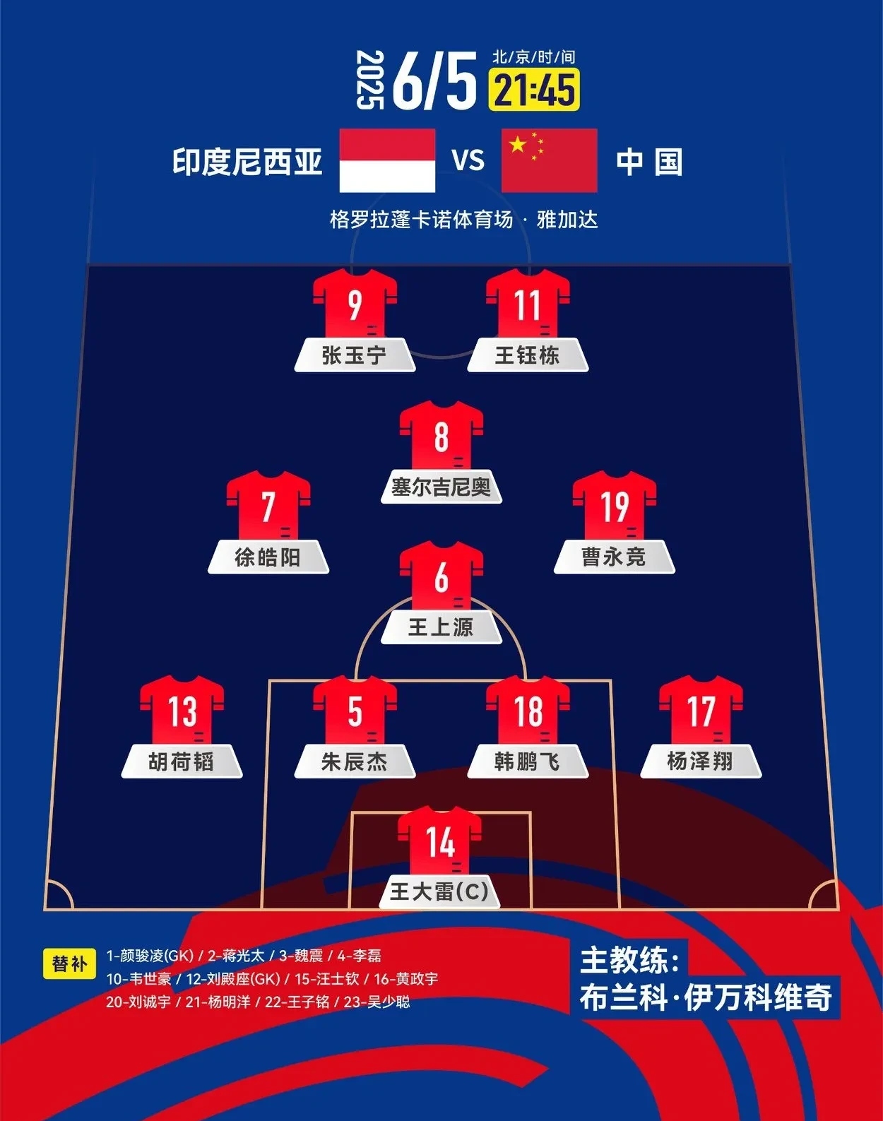 雷速-印度队力克印尼队，郑思维状态火热