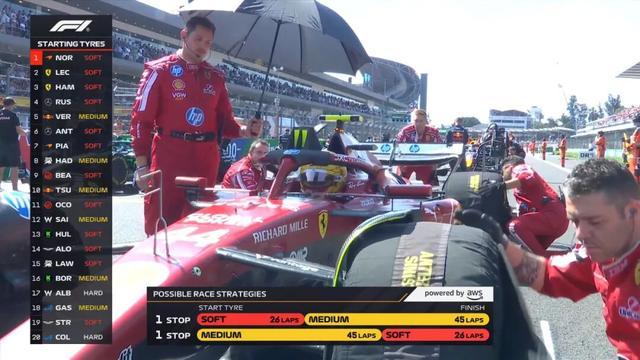 索伯车队碾压红牛二队,塞恩斯关键制胜 索伯车队碾压红牛二队,塞恩斯关键制胜