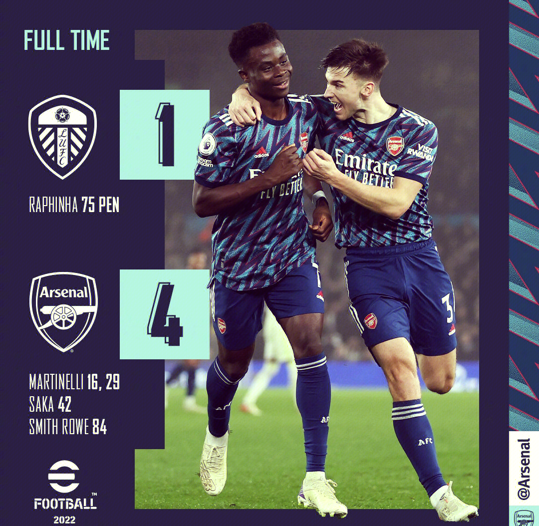 雷速APP-阿森纳海外比赛失利，提前出局