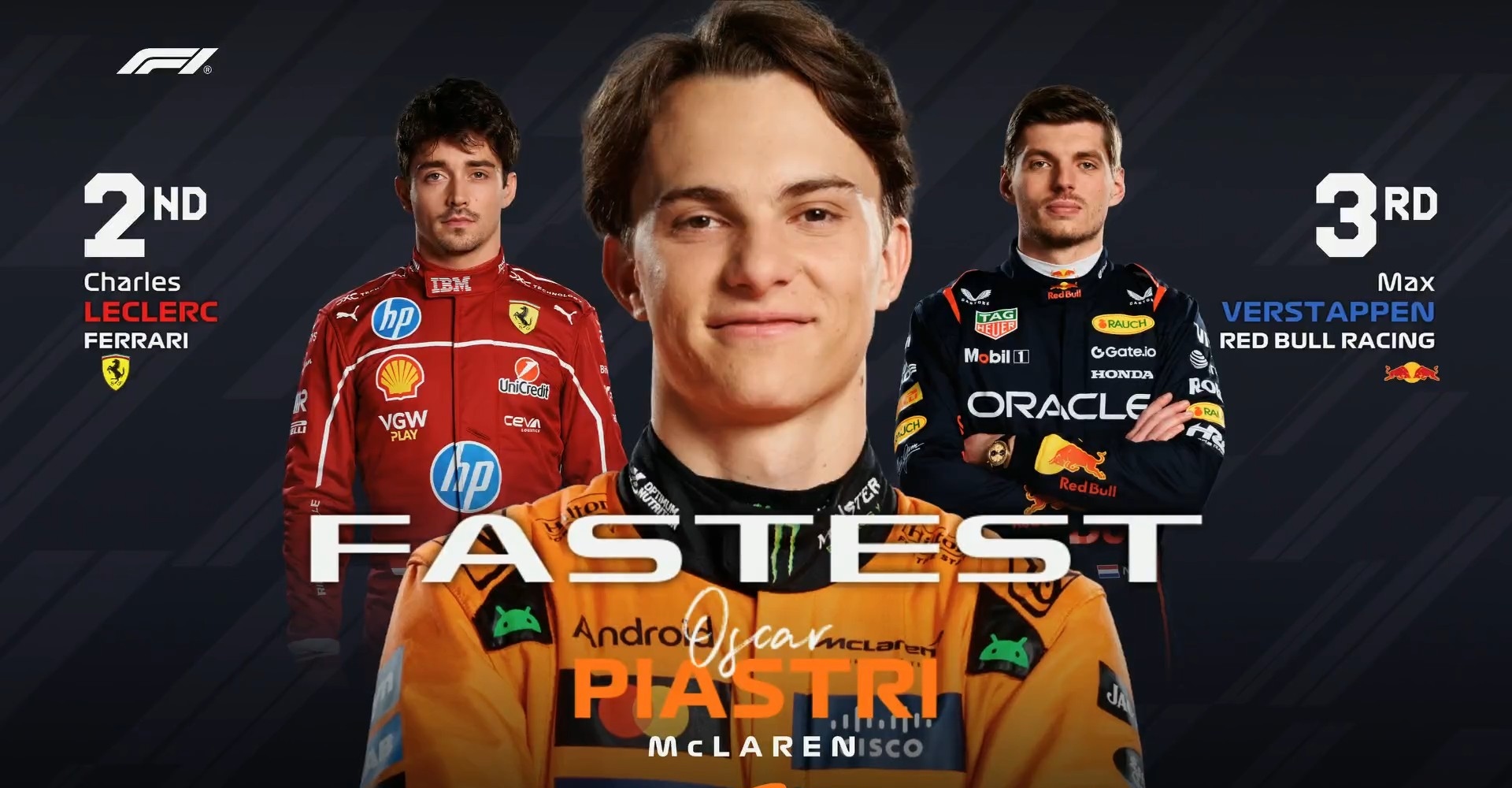 红牛车队完胜威廉姆斯，勒克莱尔状态火热